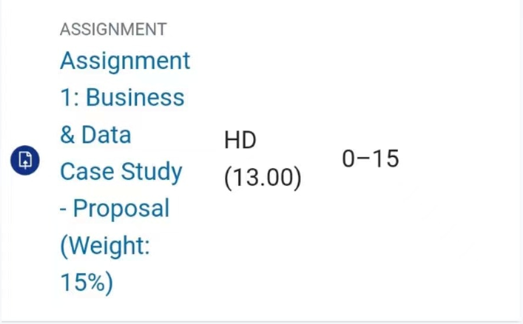 客户成绩单 12 - 优秀成绩展示