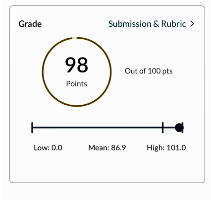 客户成绩单 17 - 优秀成绩展示