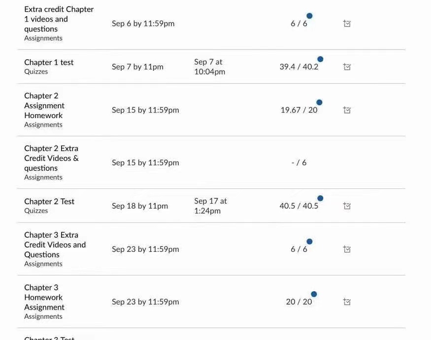 客户成绩单 3 - 优秀成绩展示
