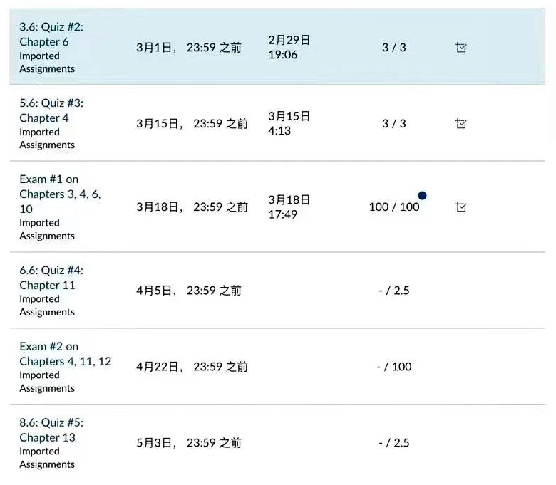 客户成绩单 8 - 优秀成绩展示